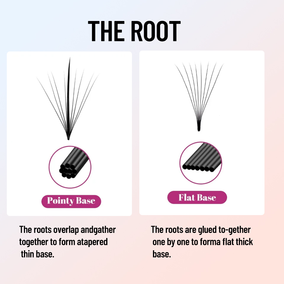 3D/5D/7D/9D/11D/15D Handgemaak - Eyelash Extension Korean Style recensie en prijs