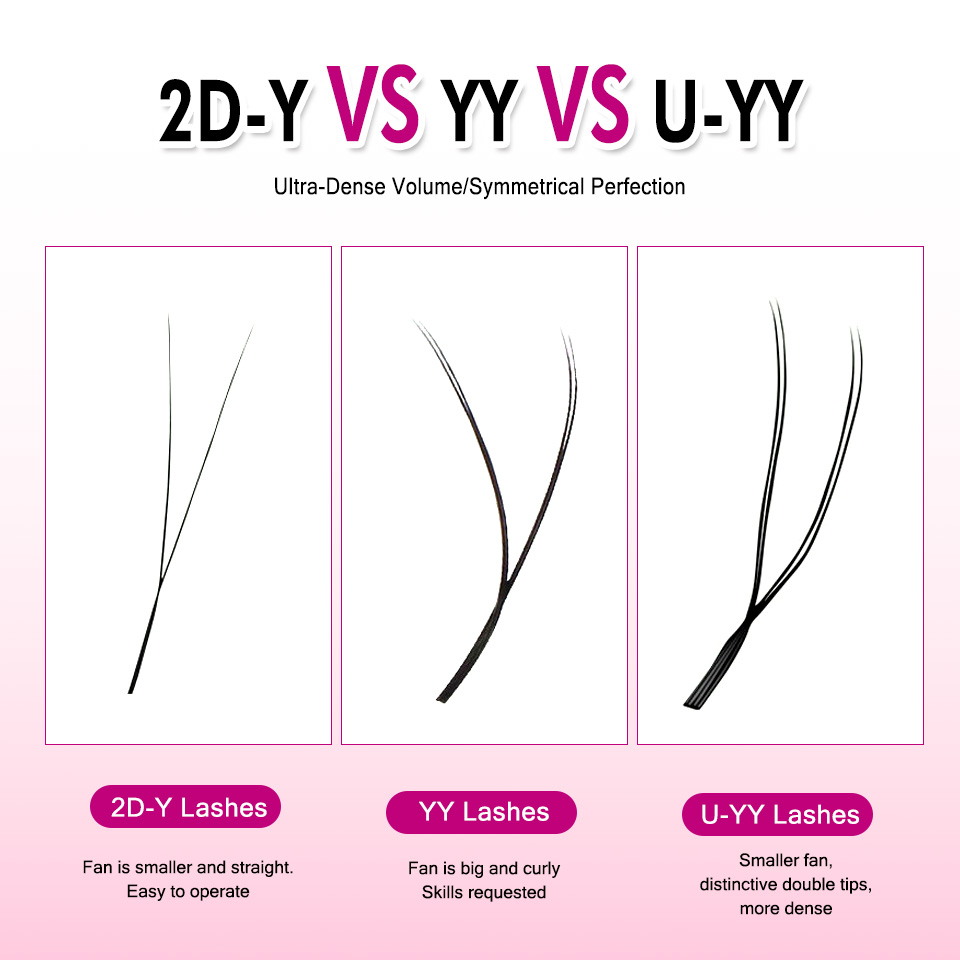 Nieuwe U-vormige YY W Bloom Wi - Eyelash Extension Yy recensie en prijs